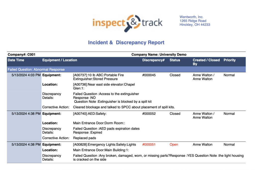 Discrepancy Report Discrepancy Report