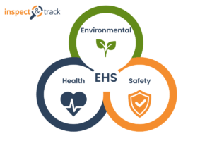 InspectNTrack EHS inspection service Inspection service for EHS using InspectNTrack
