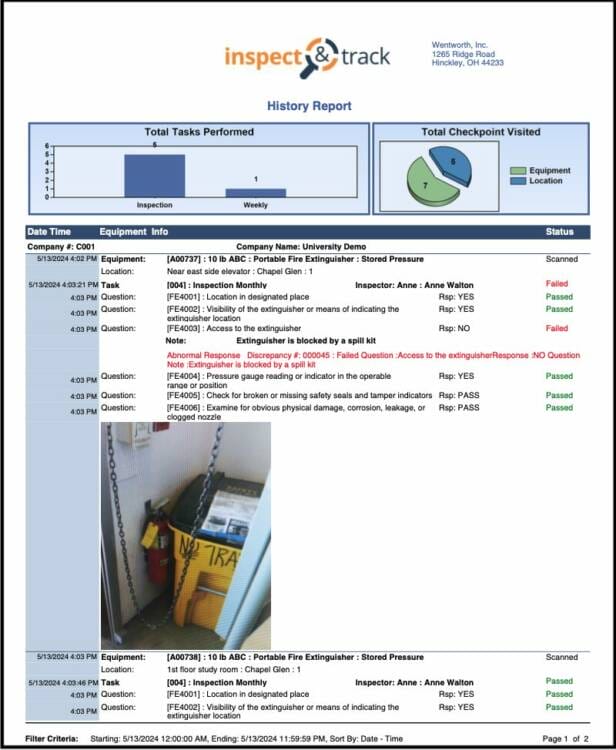 Inspection Detail Report Inspection Detail Report