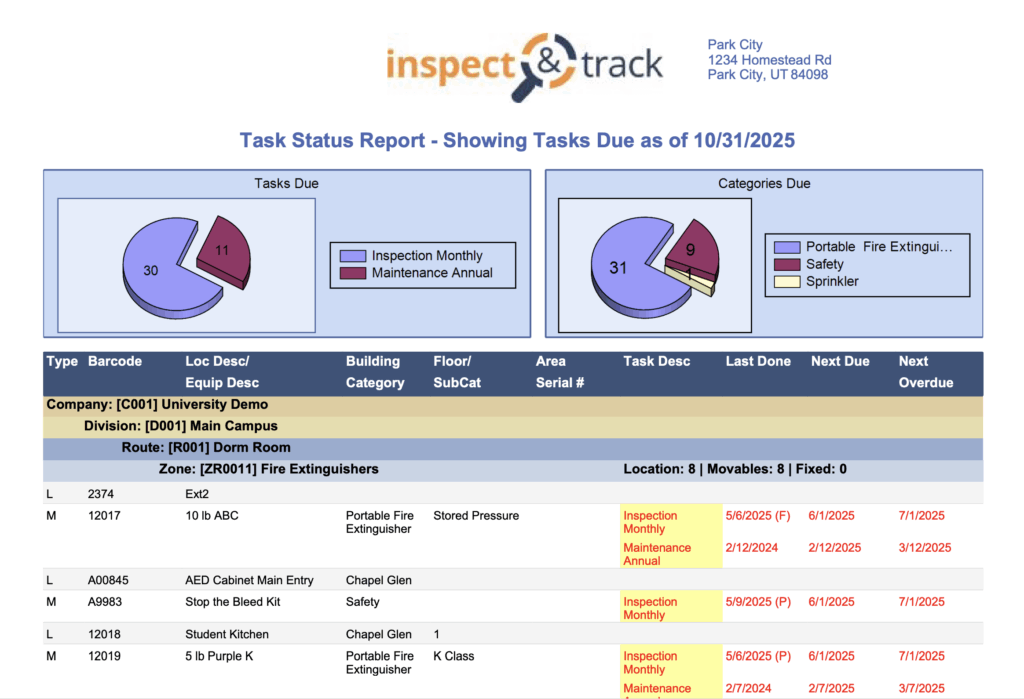 Task Status Report Task Status Report