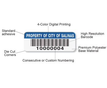 Premium poly asset tag - labels for all parts of the tag